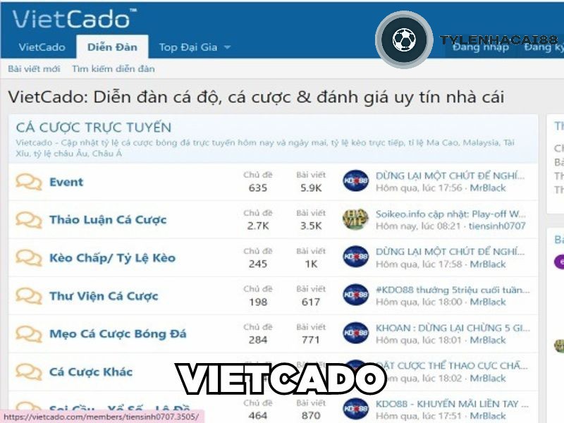 Vietcado